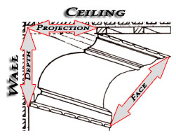 Tin Ceiling Cornice Dimensional Key